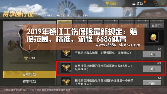 2019年镇江工伤保险最新规定:赔偿范围、标准、流程_6686体育(图1) 6686网站